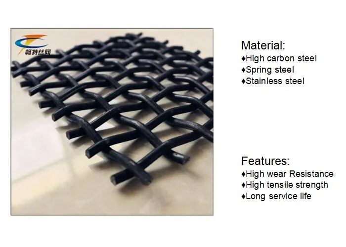 Vibrating Screen Mesh