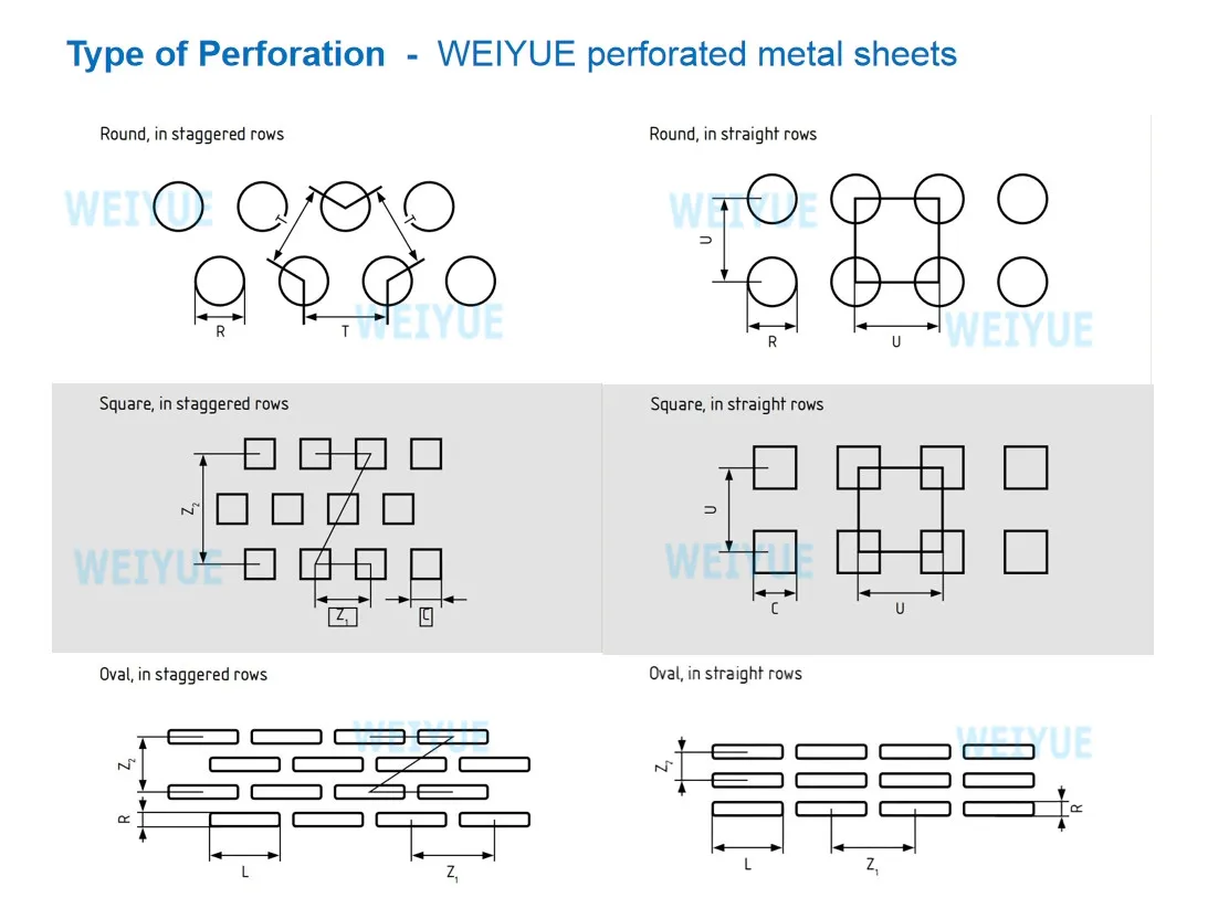 Specification detail 2