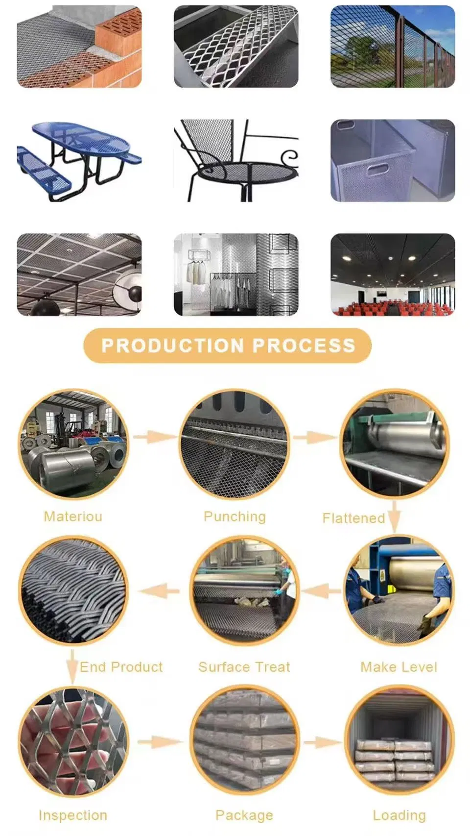 Application Scenario 1