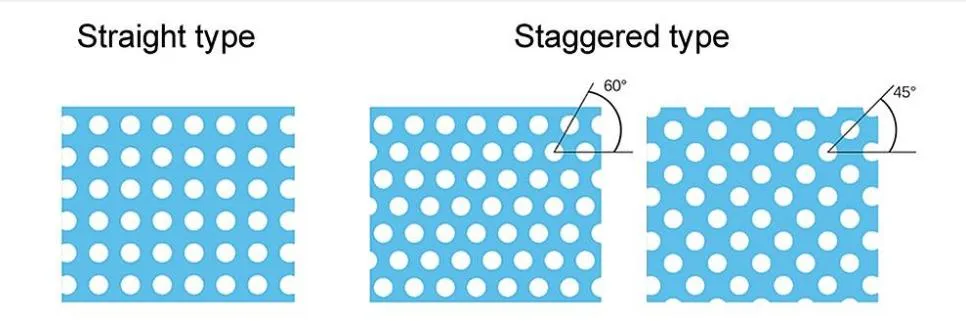 Specifications Banner