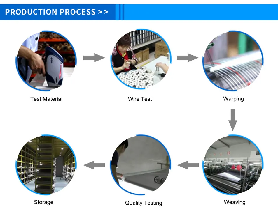 Nickel Mesh Detail 1