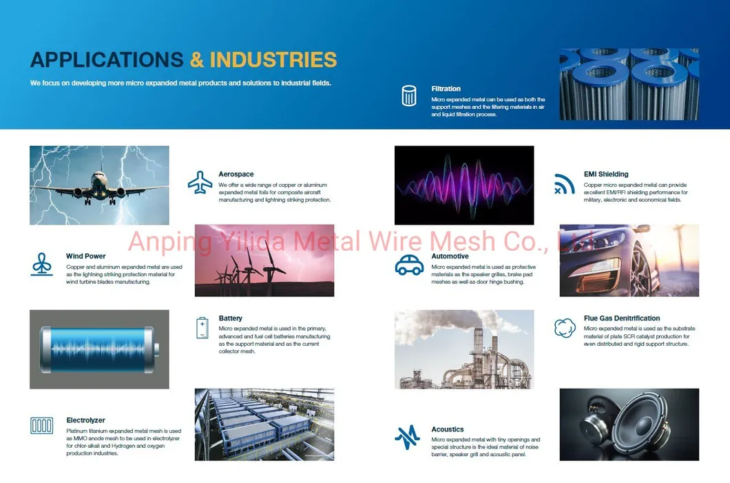 Micro Expanded Copper Mesh