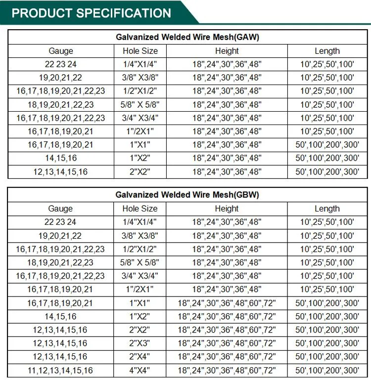 Welded Wire Mesh Photo 7