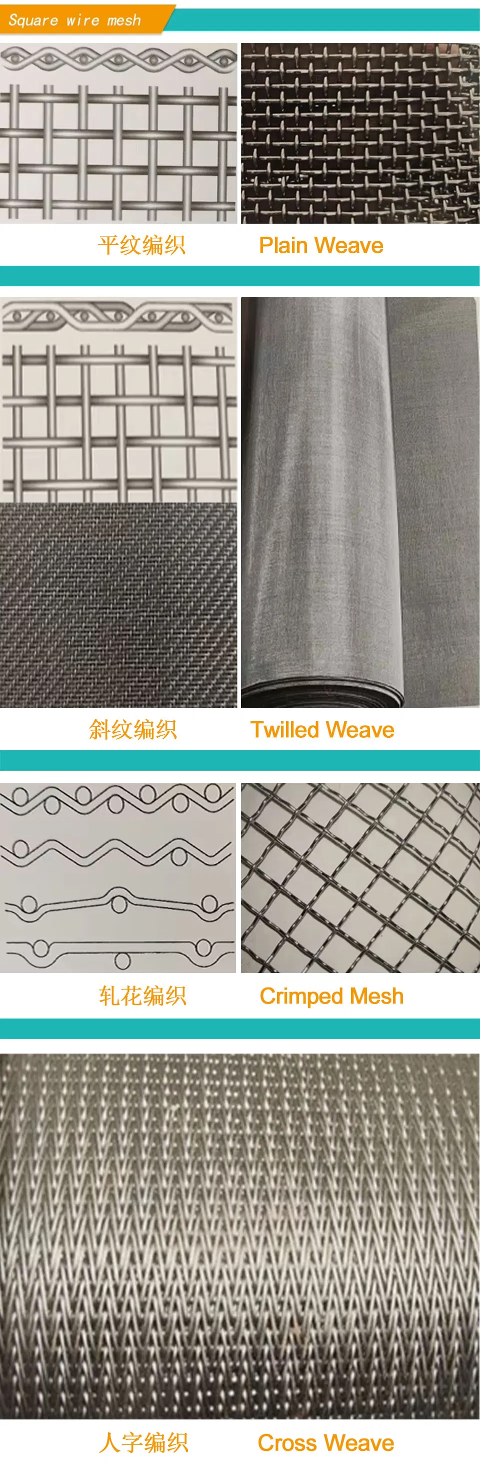 Woven Wire Mesh Details