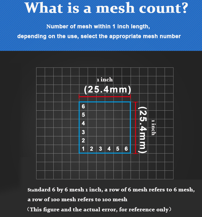 Woven Screen Wire Mesh Filter 304 316 Stainless Steel 400 Micron Flexible and Soft Woven Stainless Steel Netting
