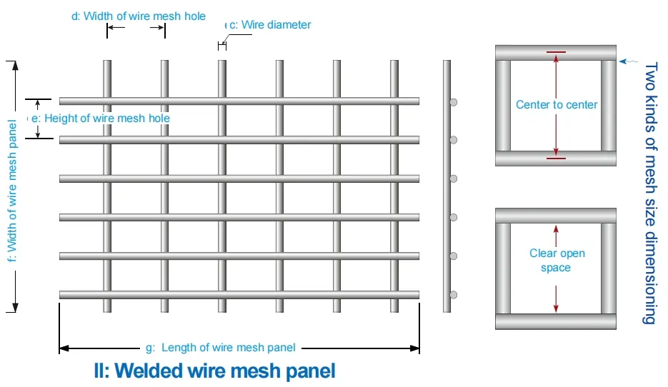 Construction Welded Wire Mesh