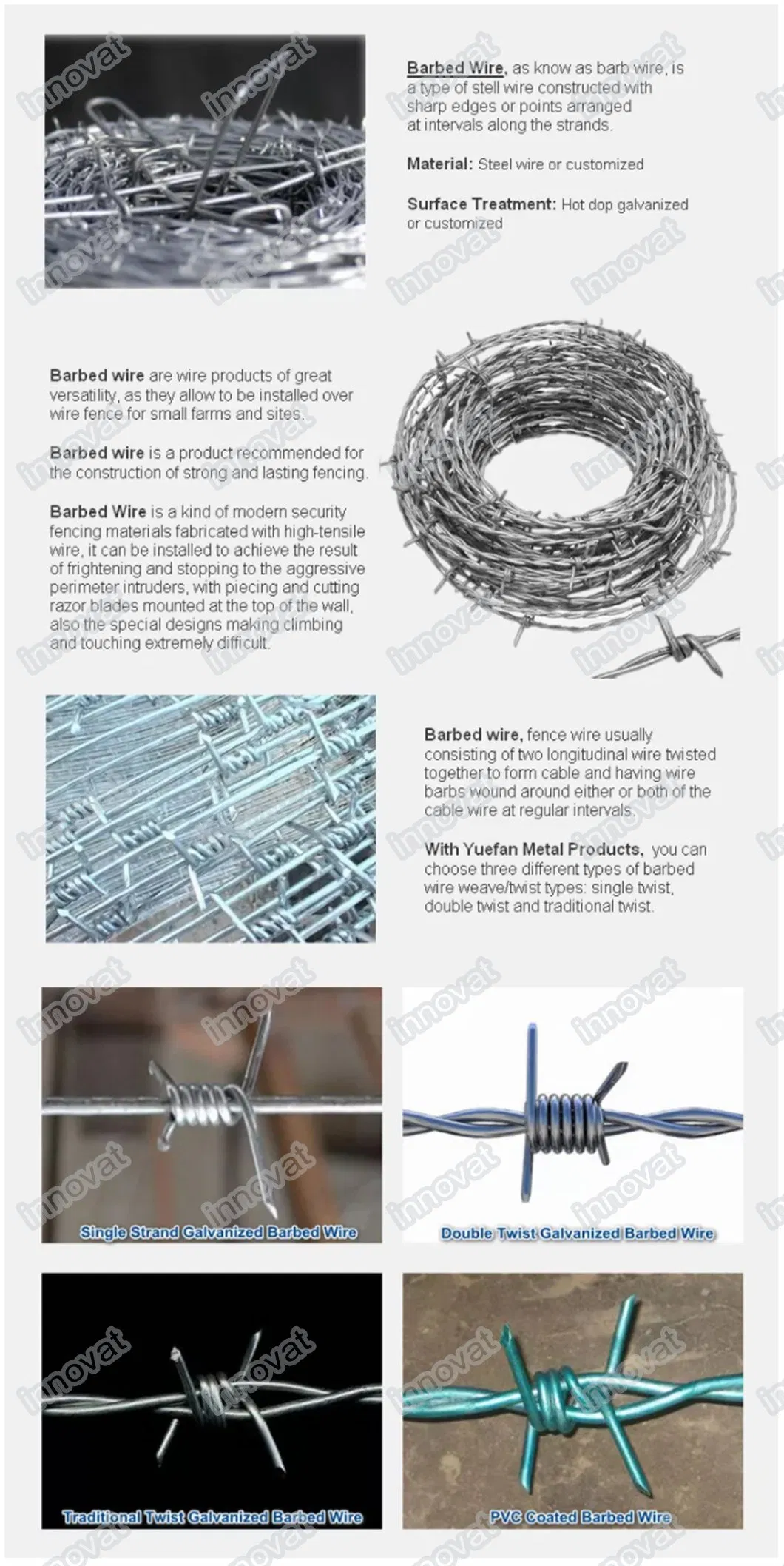 Galvanized Barbed Wire Details