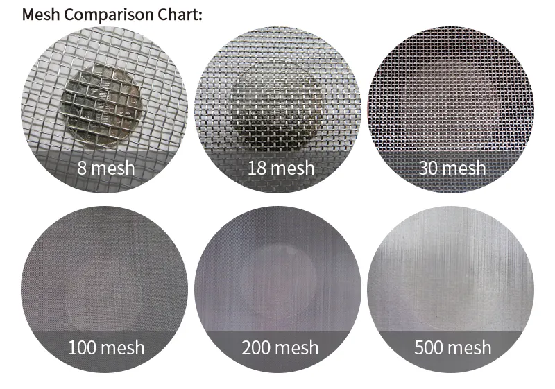 Filtration application