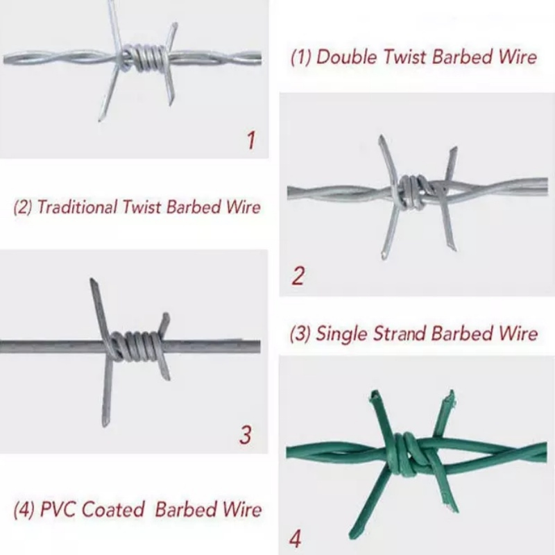 High-Tensile Galvanized Barbed Wire for Perimeter Security