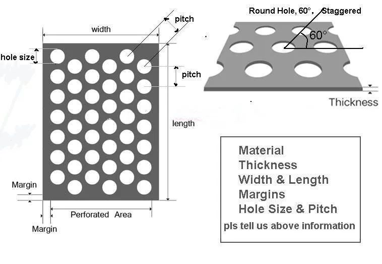 Metal Mesh Specifications