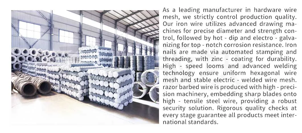 Razor Barbed Wire Production