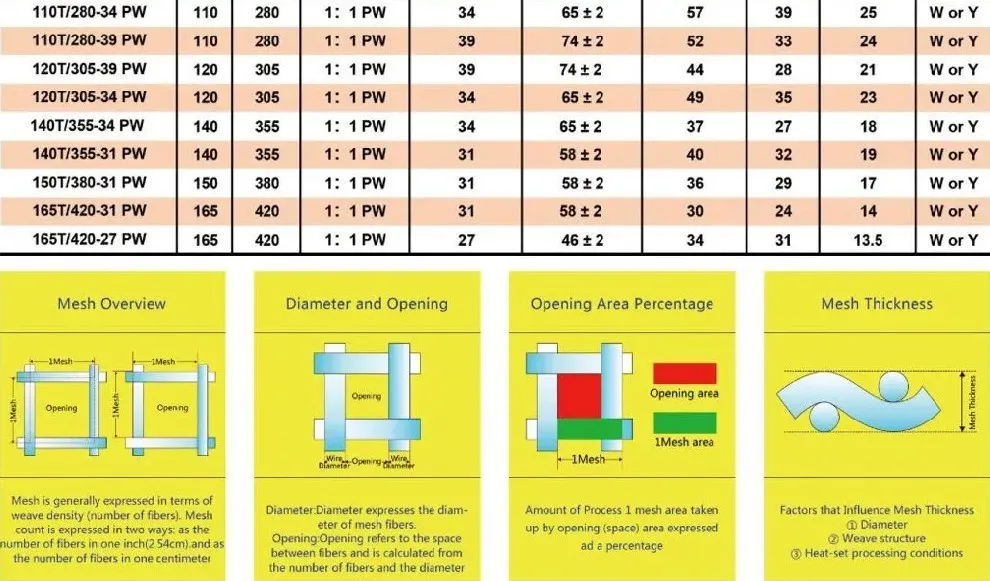 Nylon Polyester Mesh Filter Cloth 6