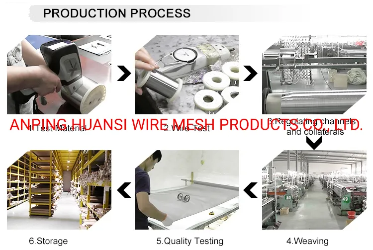 Stainless Steel Woven Wire Mesh