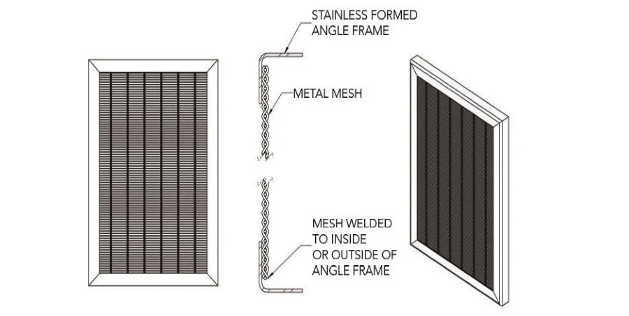 Angle Frame System