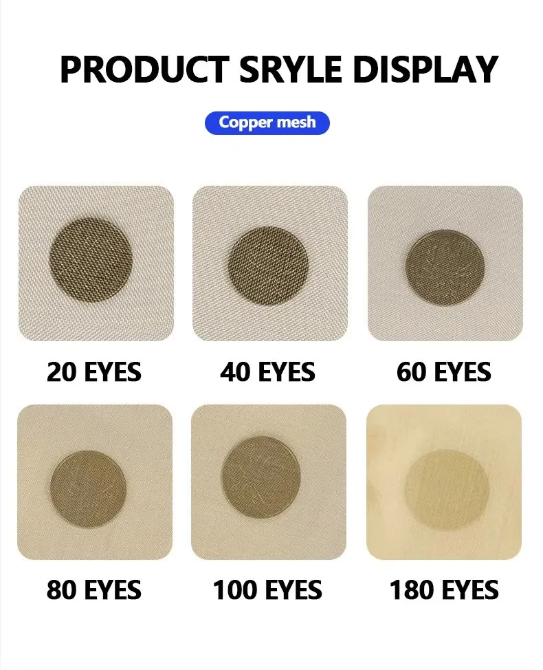 Copper Mesh Detail 2