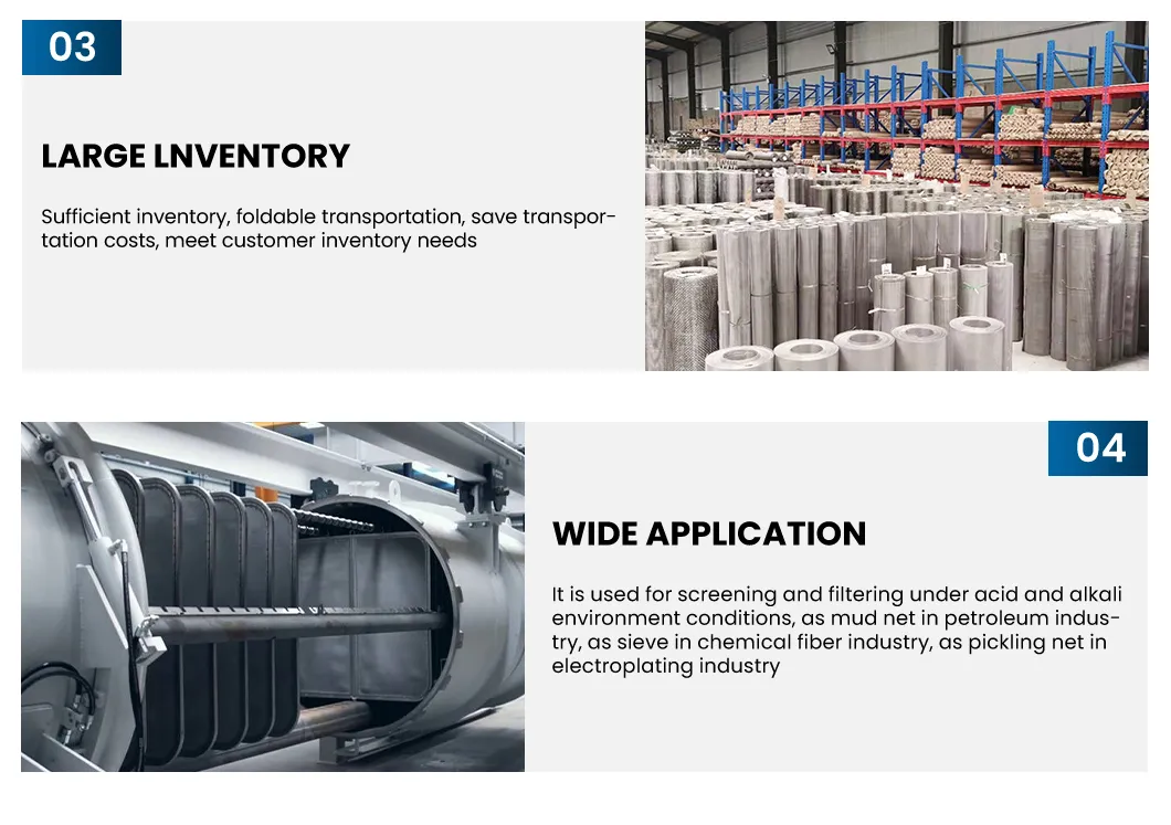 Production Process 4