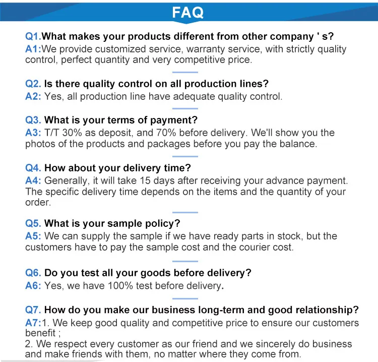 FAQ Image