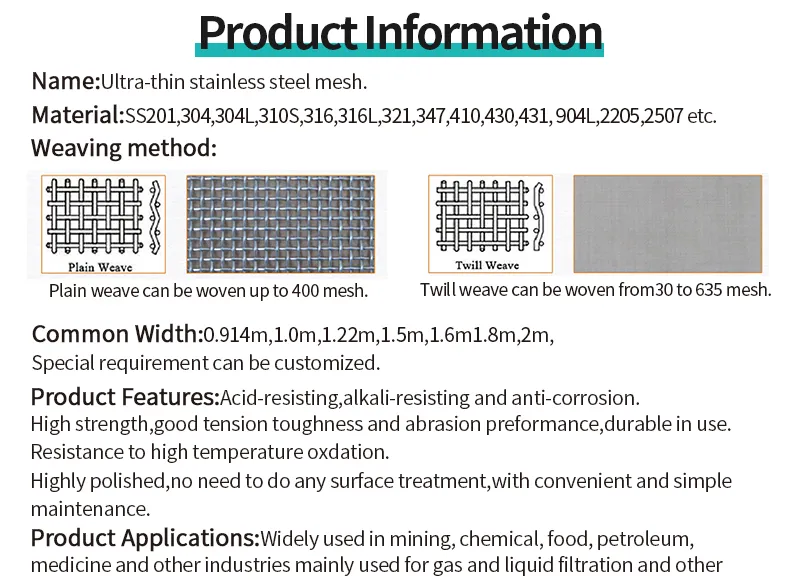 Stainless Steel Mesh