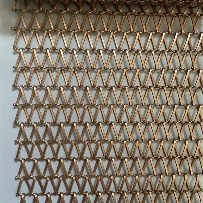 Stainless Steel Customized Wire Mesh Plain/Twill/Dutch Woven Metal Decorative Mesh