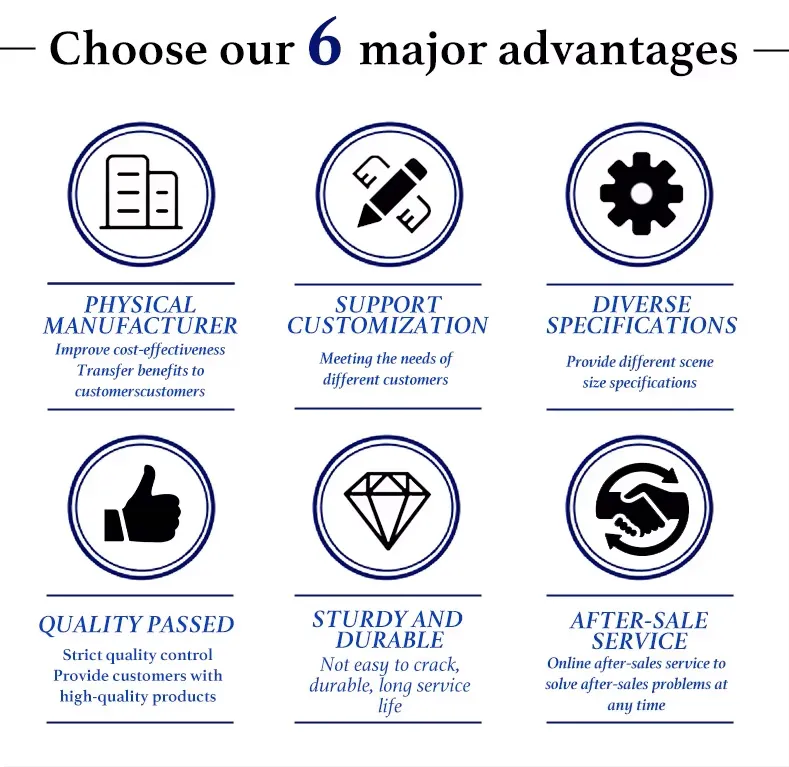 Expanded Metal Mesh Detail