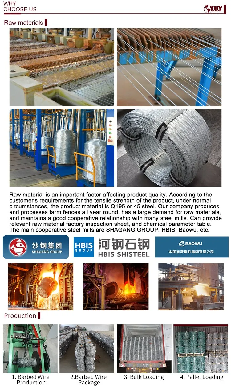 Barbed Wire Application