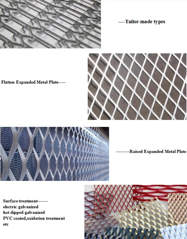 Expanded Metal Product