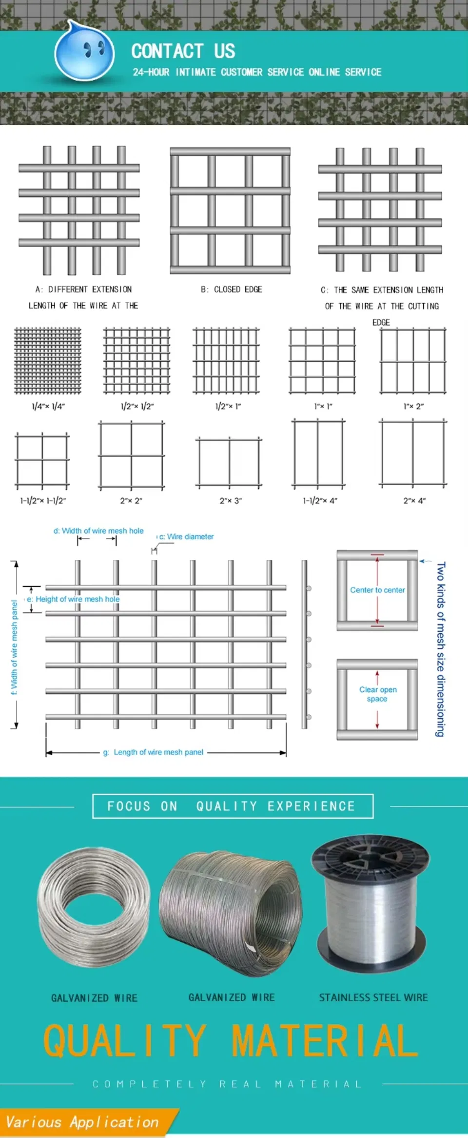 Application Scenarios