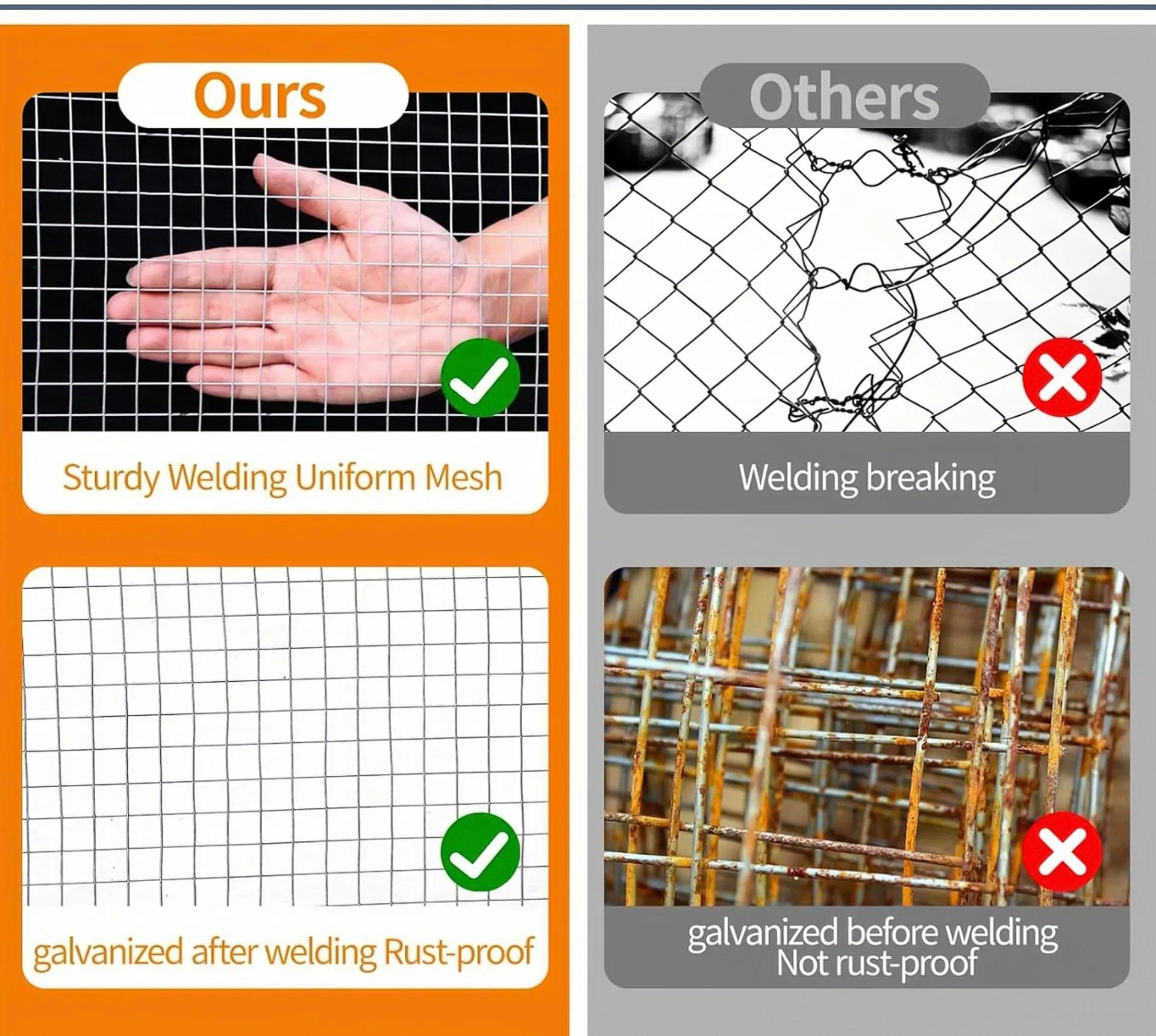 Welded Wire Mesh Detail 1