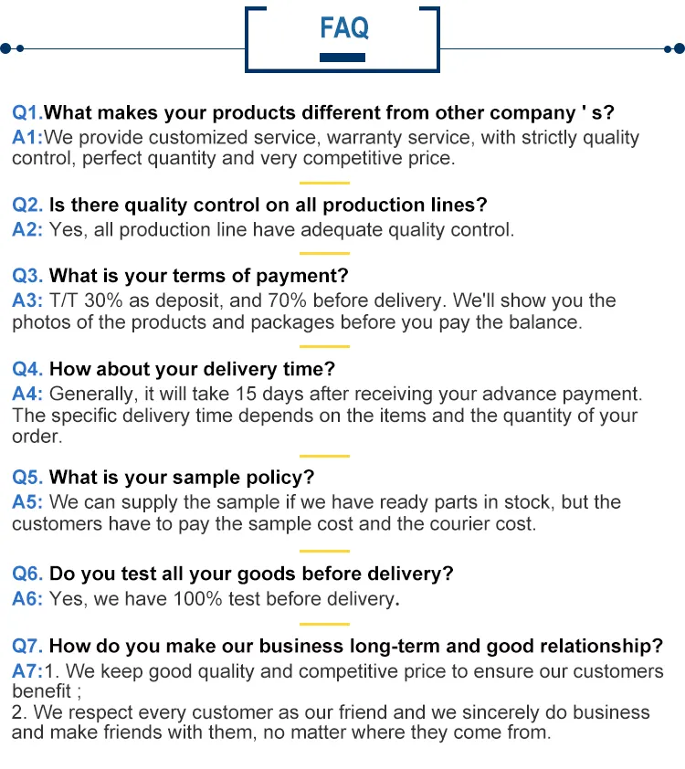 Final Product Inspection