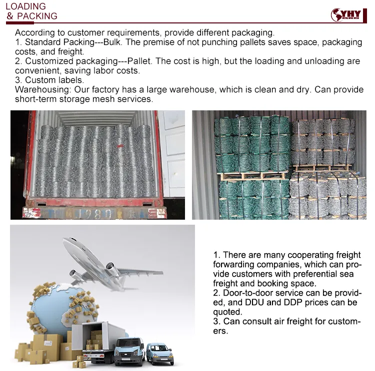 Fence Defense System