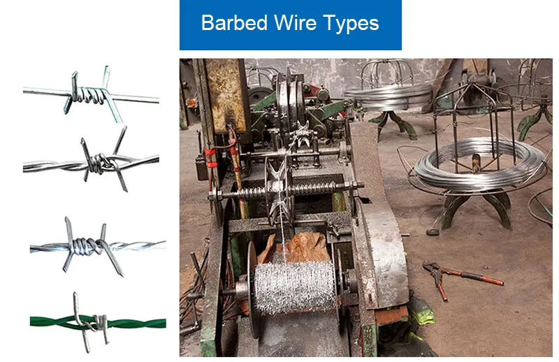 Barbed Wire Application