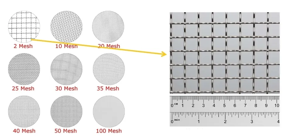 Specifications Diagram