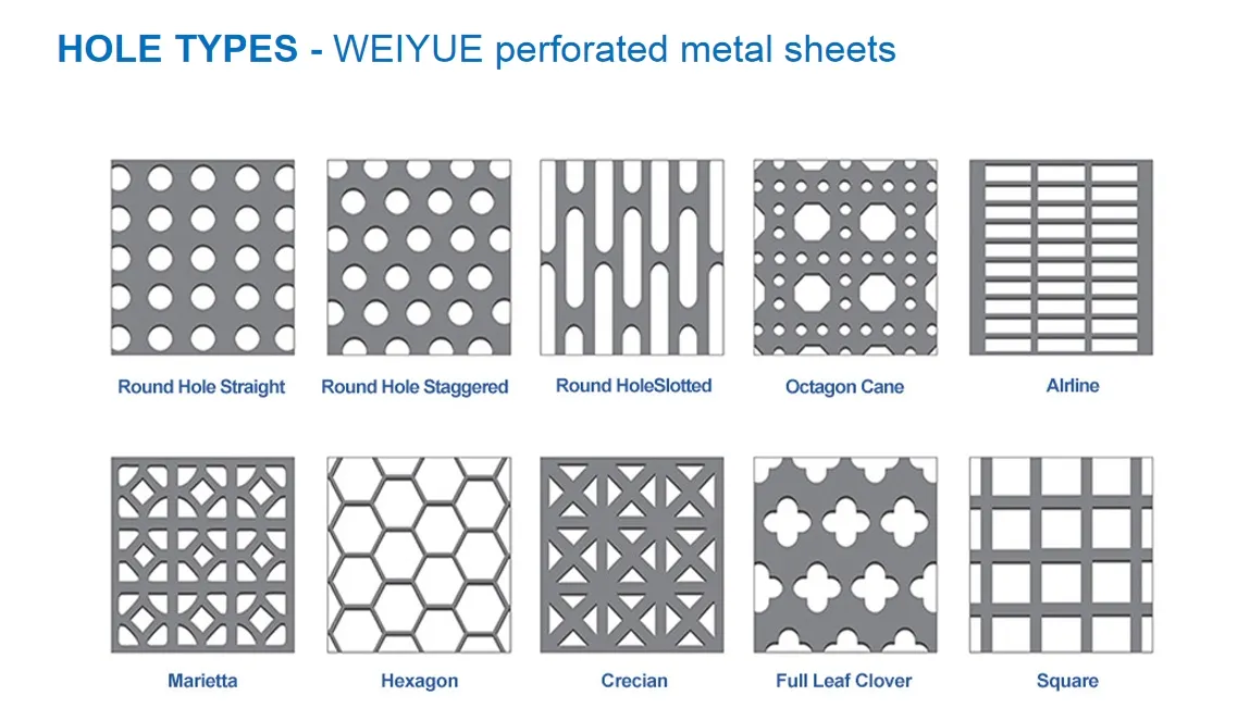 Specification detail 1