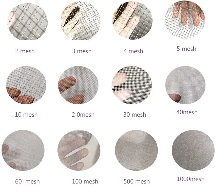 Mesh Comparison