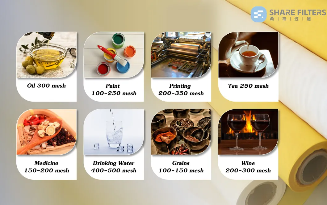 Mesh Selection Guide