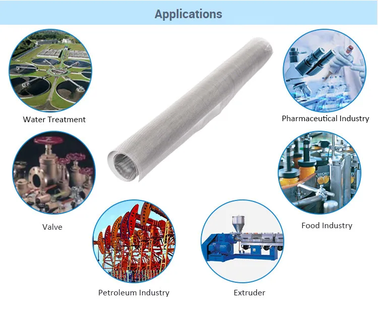 Industrial Application