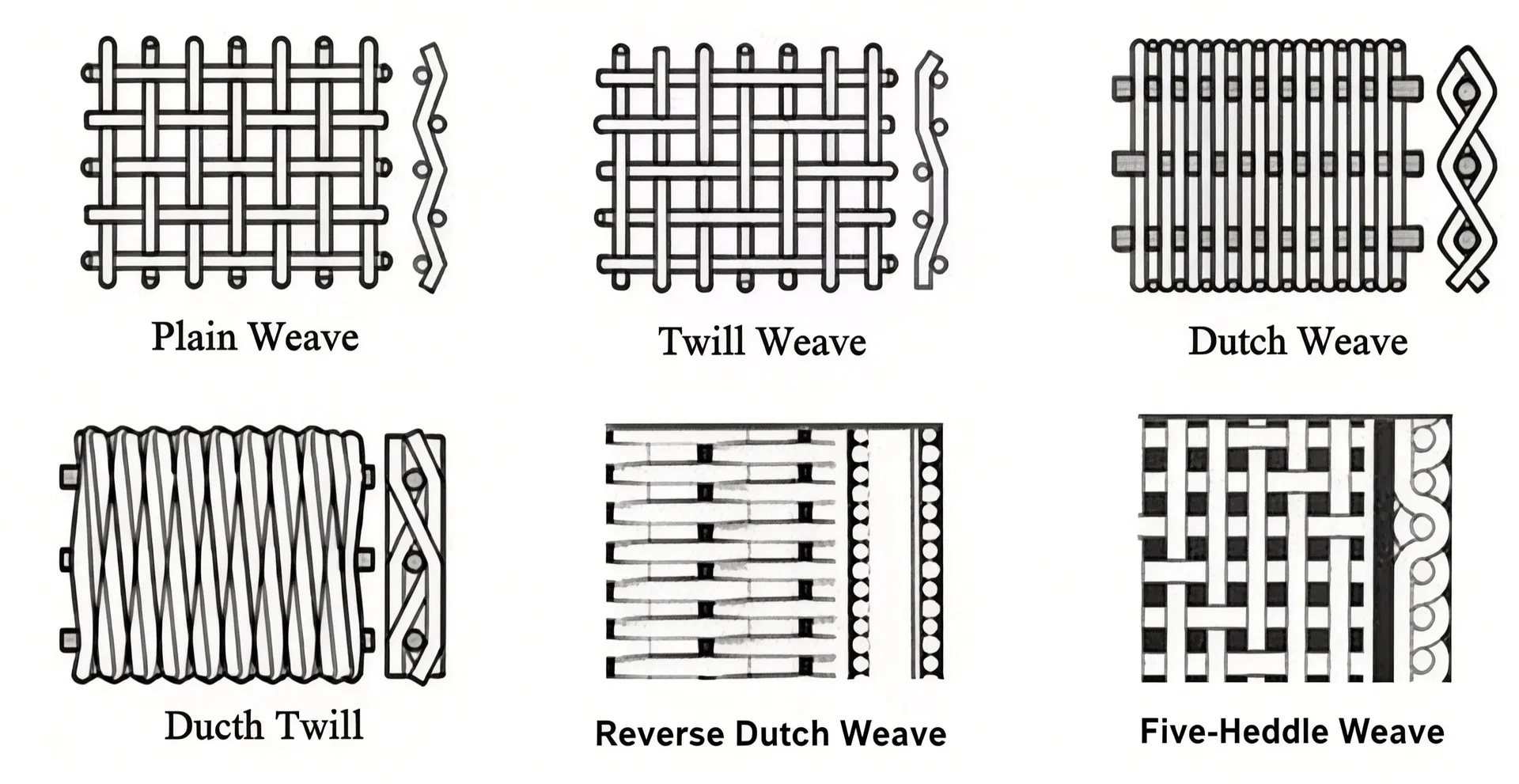 Weaving Methods