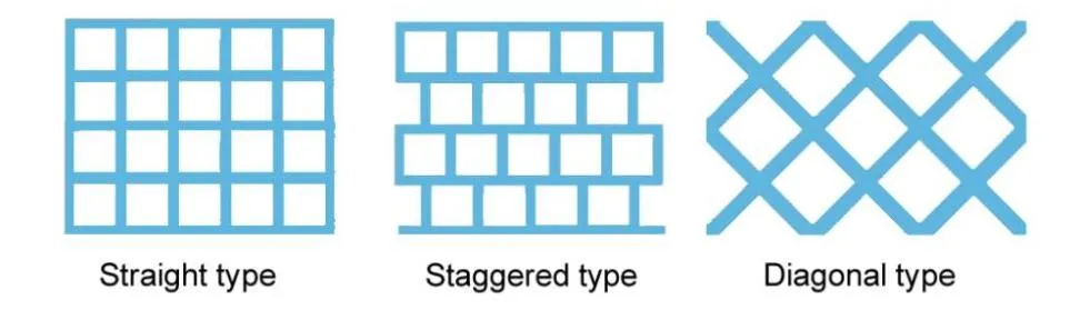 Square Hole Patterns