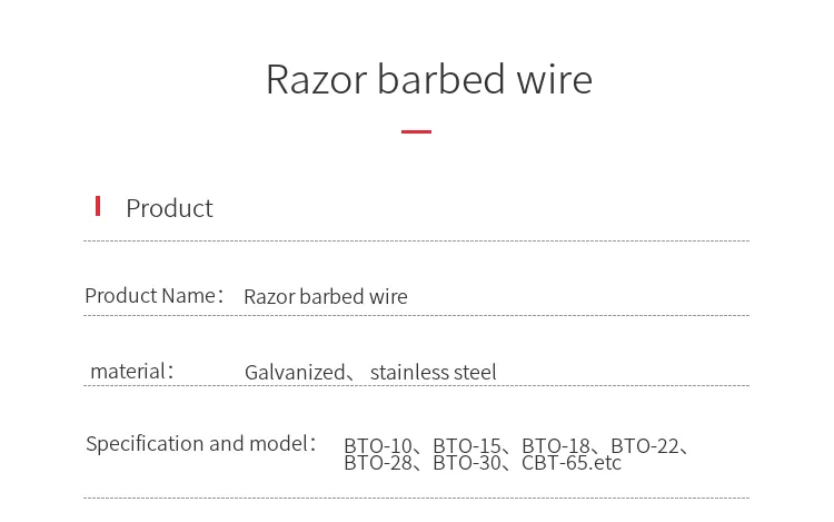 Razor Wire Installation