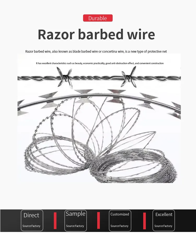 Concertina Razor Wire