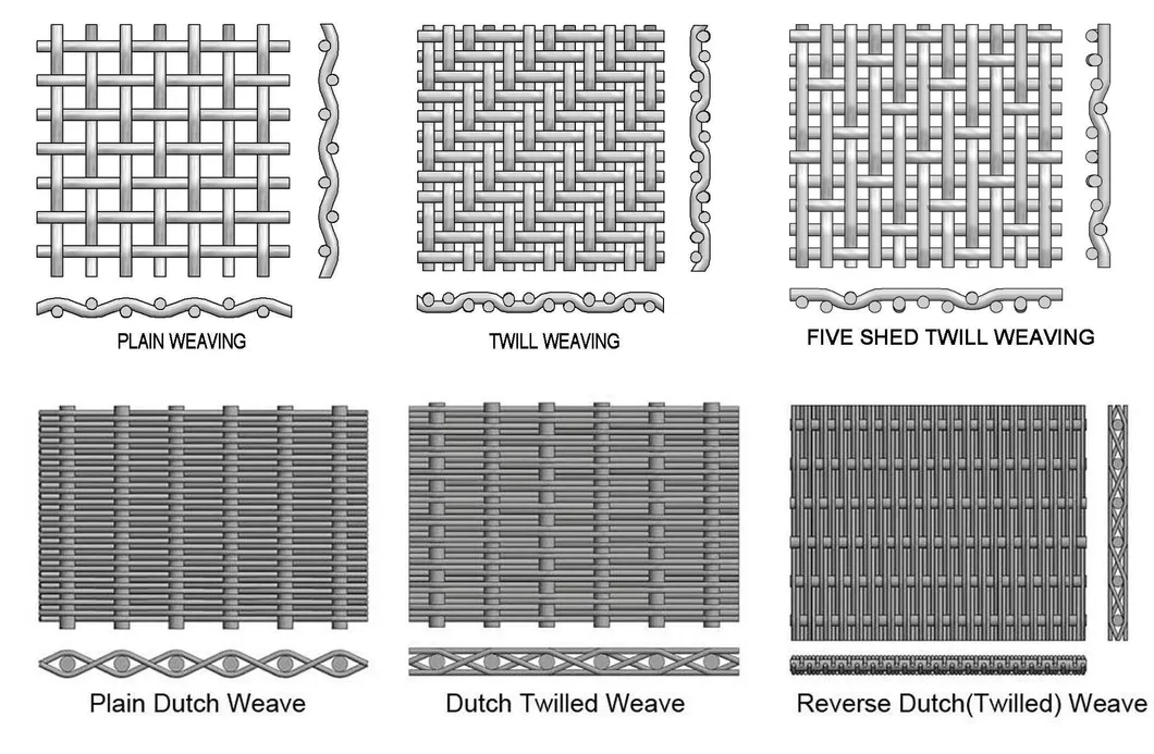 Weave Patterns