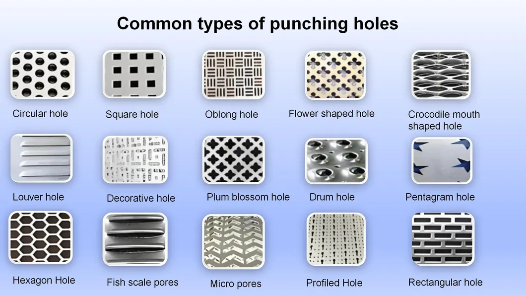 Classification of CNC Engraving Aluminum Panels