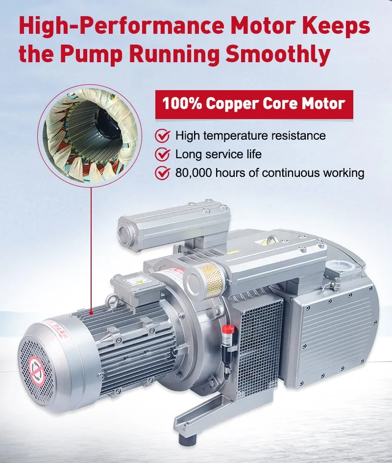 Advanced Vd250 Features 3