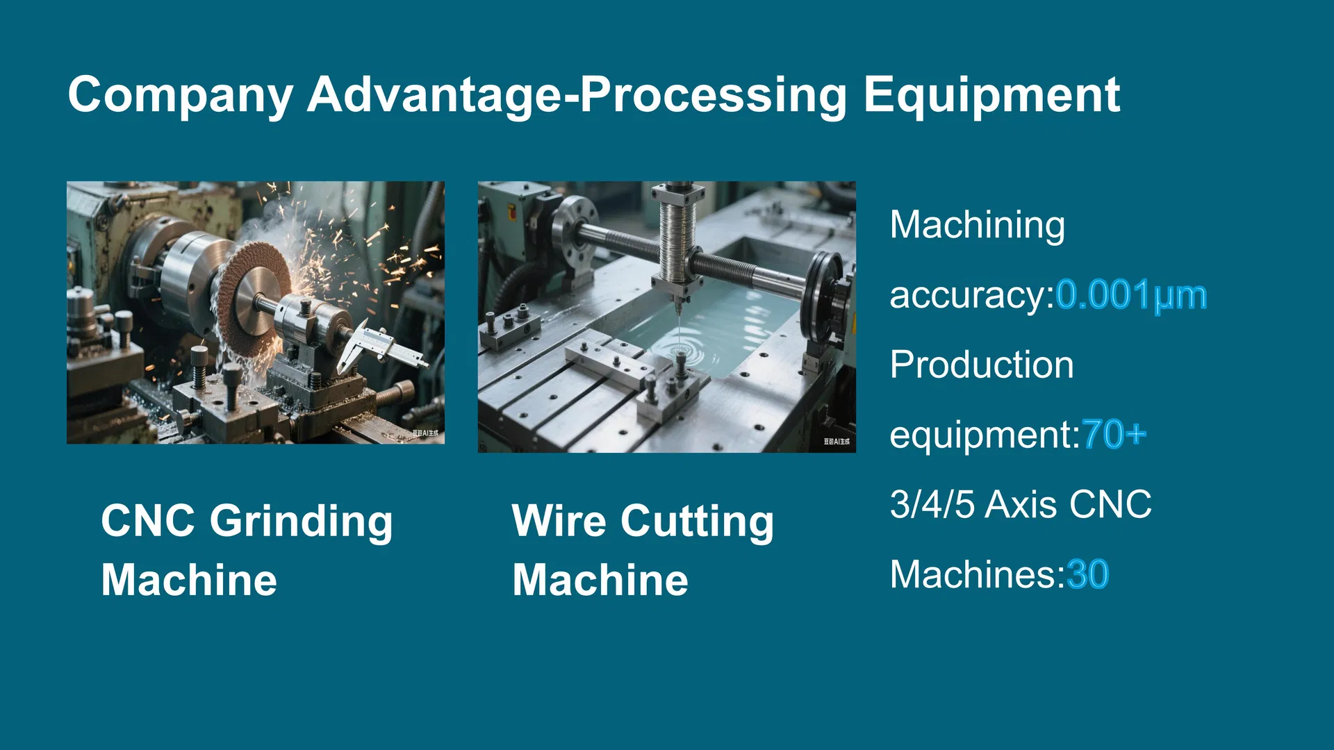 CNC Machining Part 7