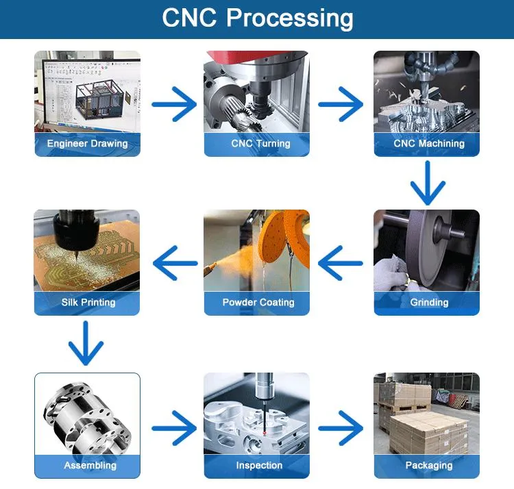 Precision Machining Parts