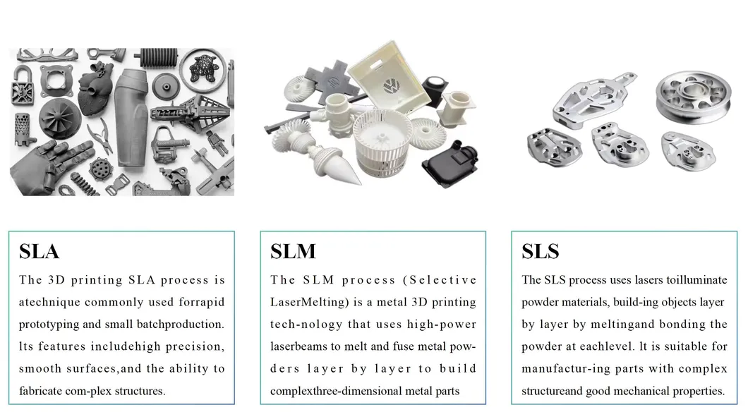 Process Introduction 1