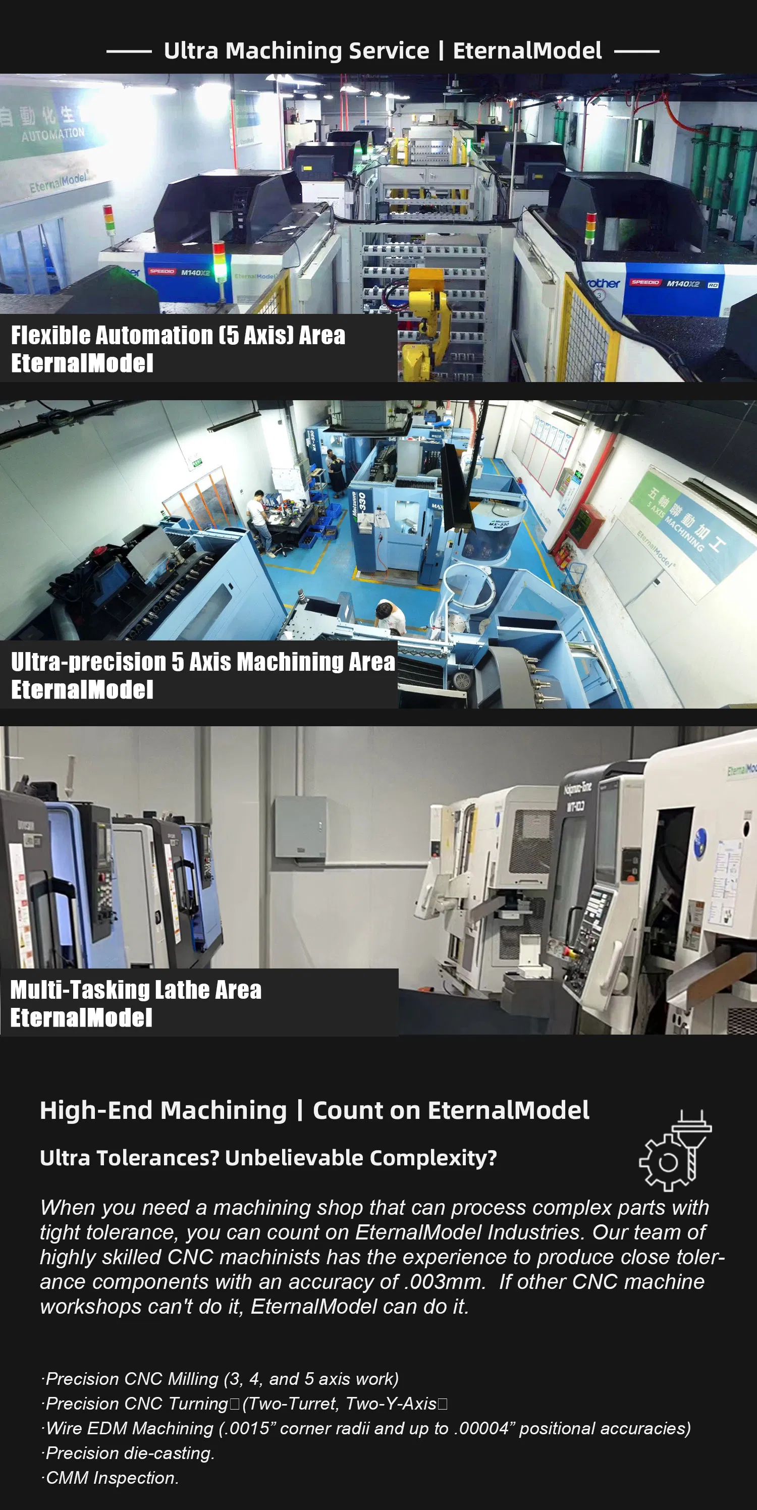 CNC Machining Part 2