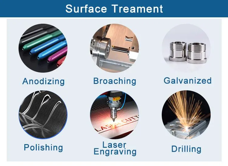 Screw Machine Service Details
