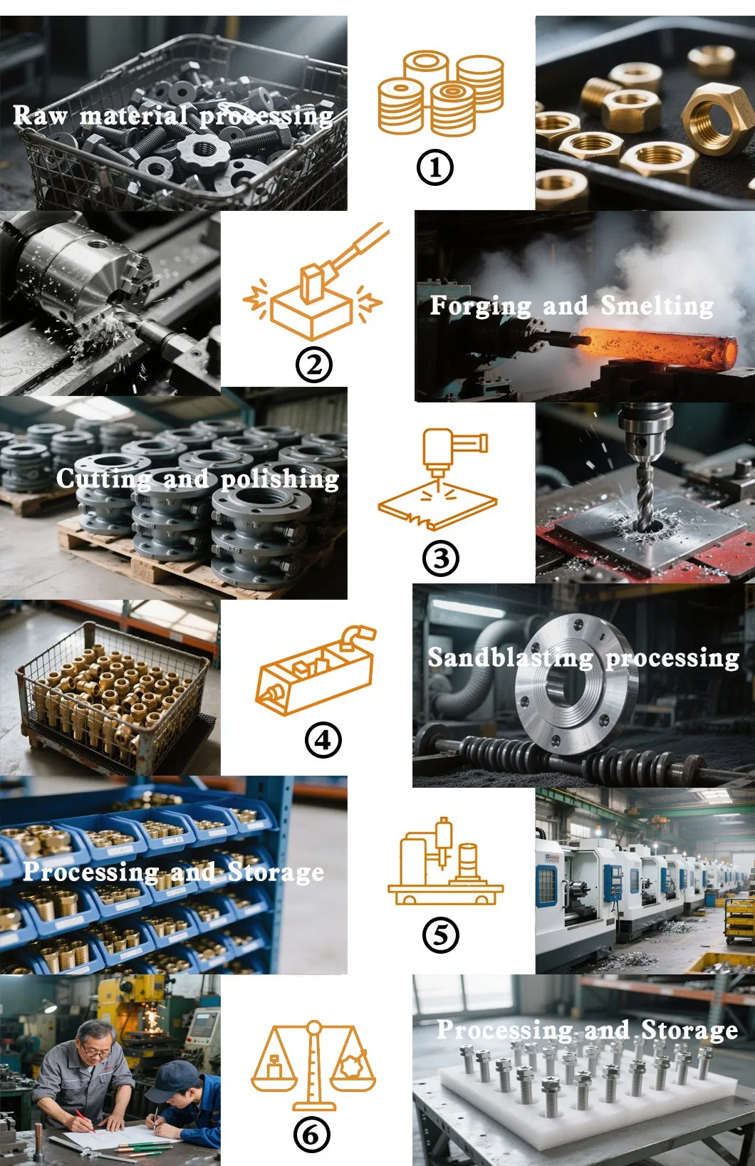 Investment casting process chart