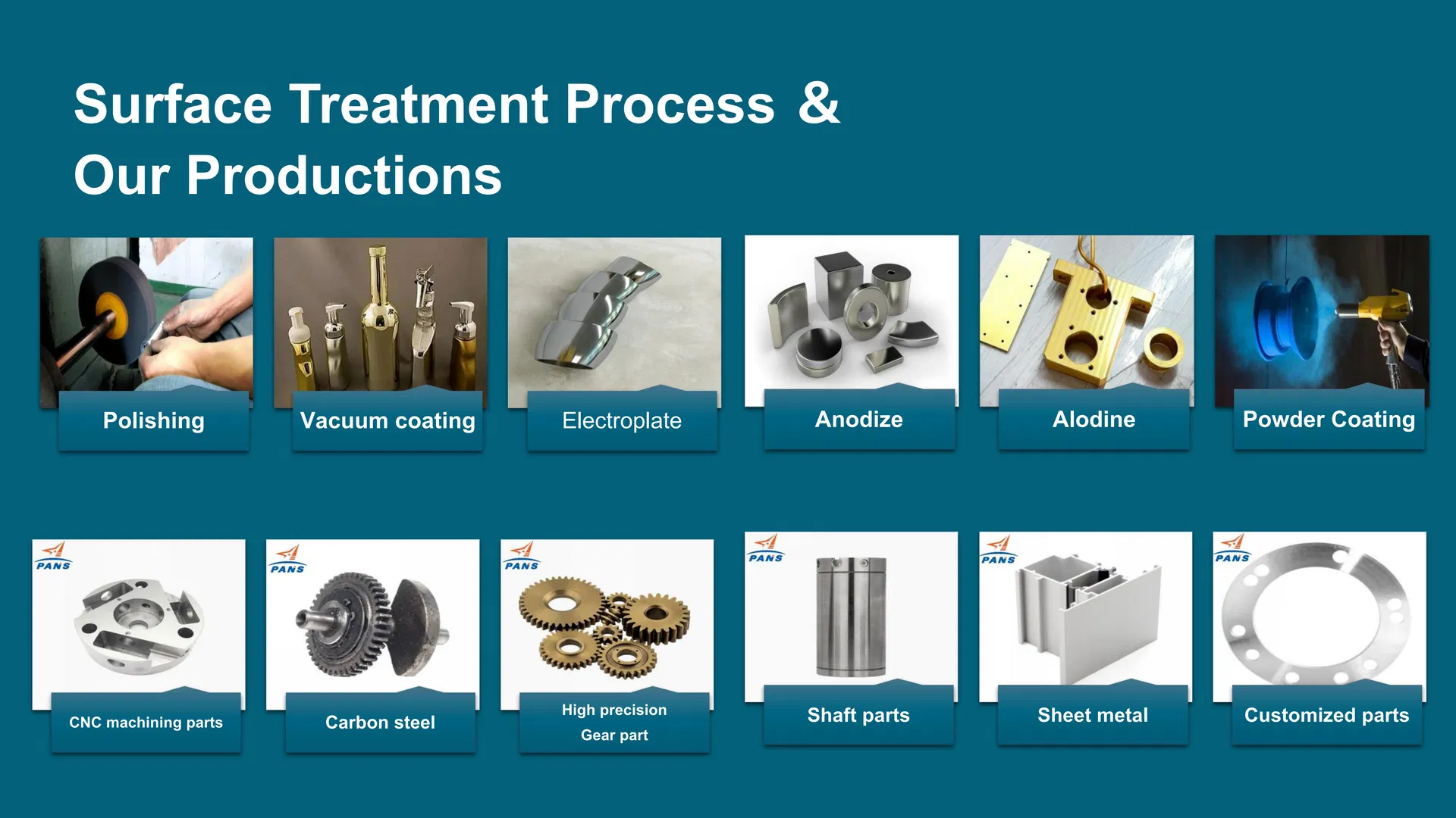 CNC Machining Part 4